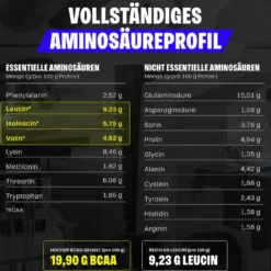 Whey Protein (1000g)