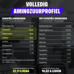 Whey Protein Probierboxen (8 Proben je 30g)