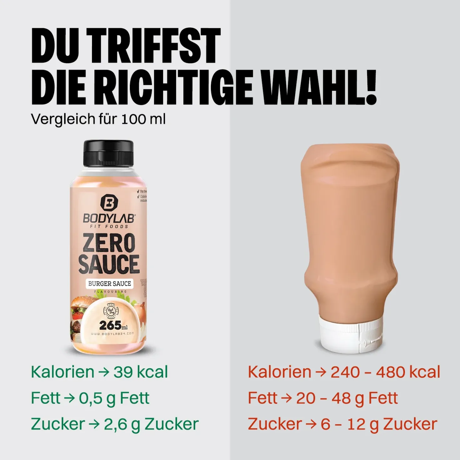 6 x Bodylab Zero Saucen (je 265ml)