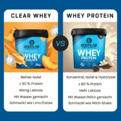 2 x Clear Whey Isolate (2 x 960g)