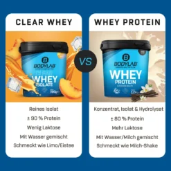3 x Clear Whey Isolate (3 x 960g)