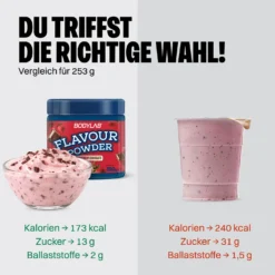 4 x Flavour Powder (350g)