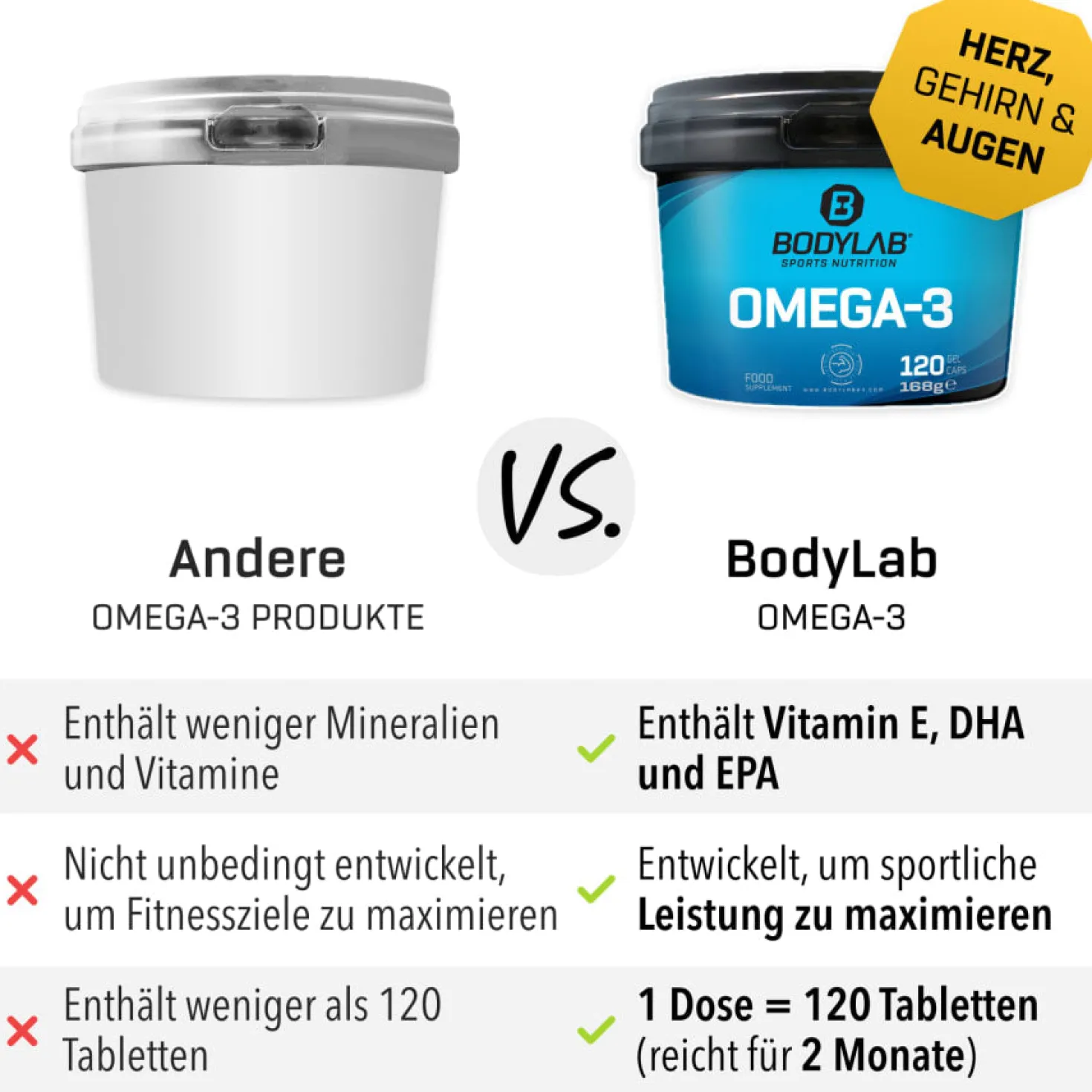 3 x Omega-3 (je 120 Kapseln)