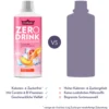 Zero Drink (1000ml) + Dosierspender
